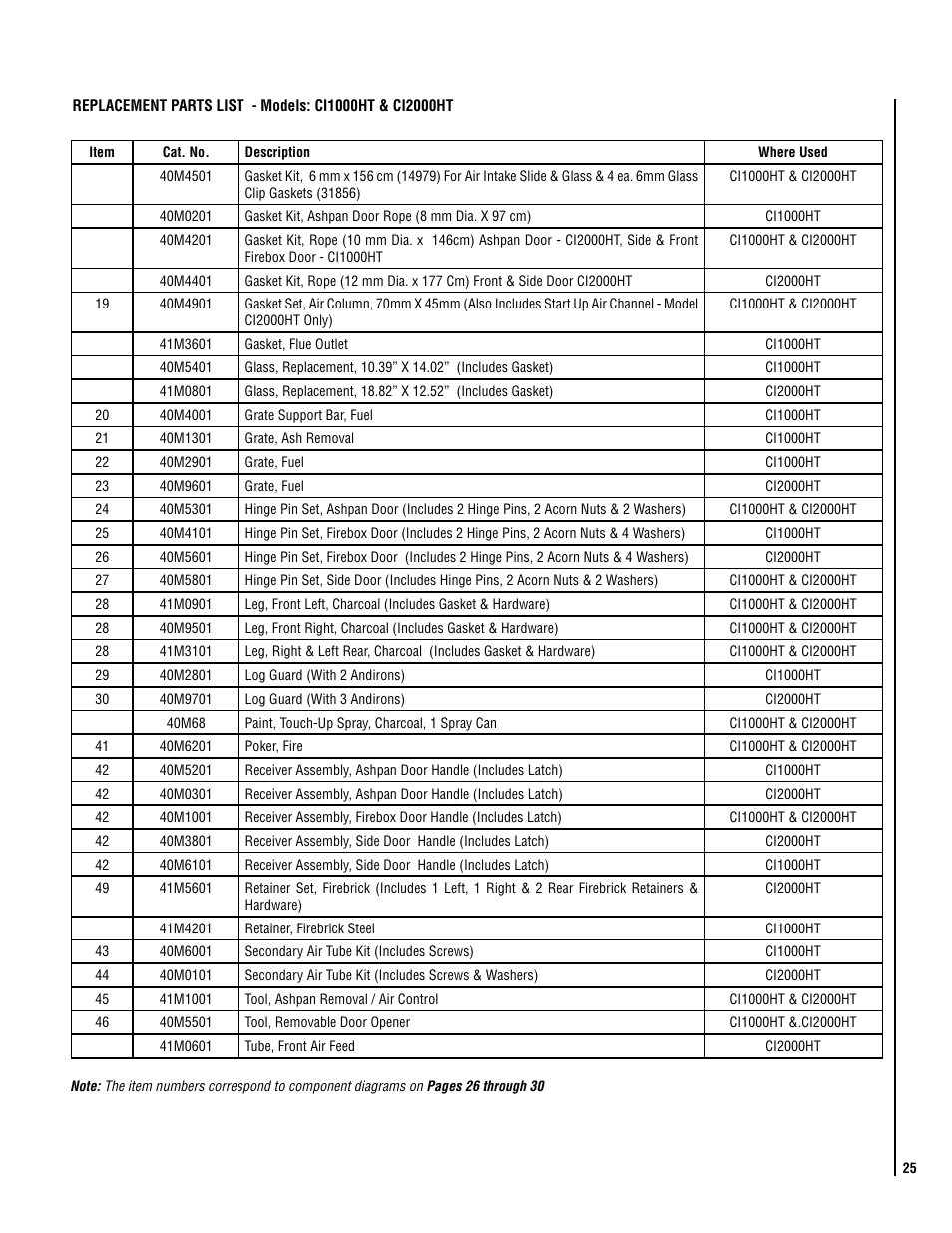 Lennox Hearth ELITE CI2000HT User Manual | Page 25 / 36