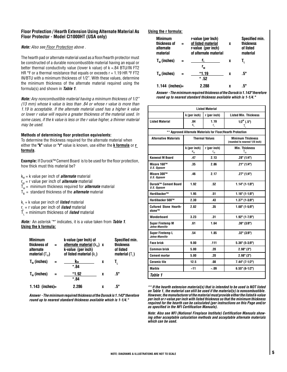 Lennox Hearth ELITE CI2000HT User Manual | Page 5 / 36