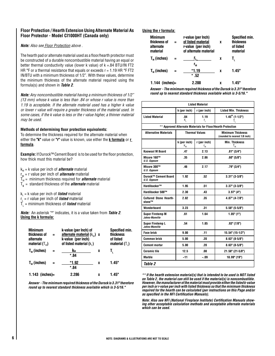 Lennox Hearth ELITE CI2000HT User Manual | Page 6 / 36
