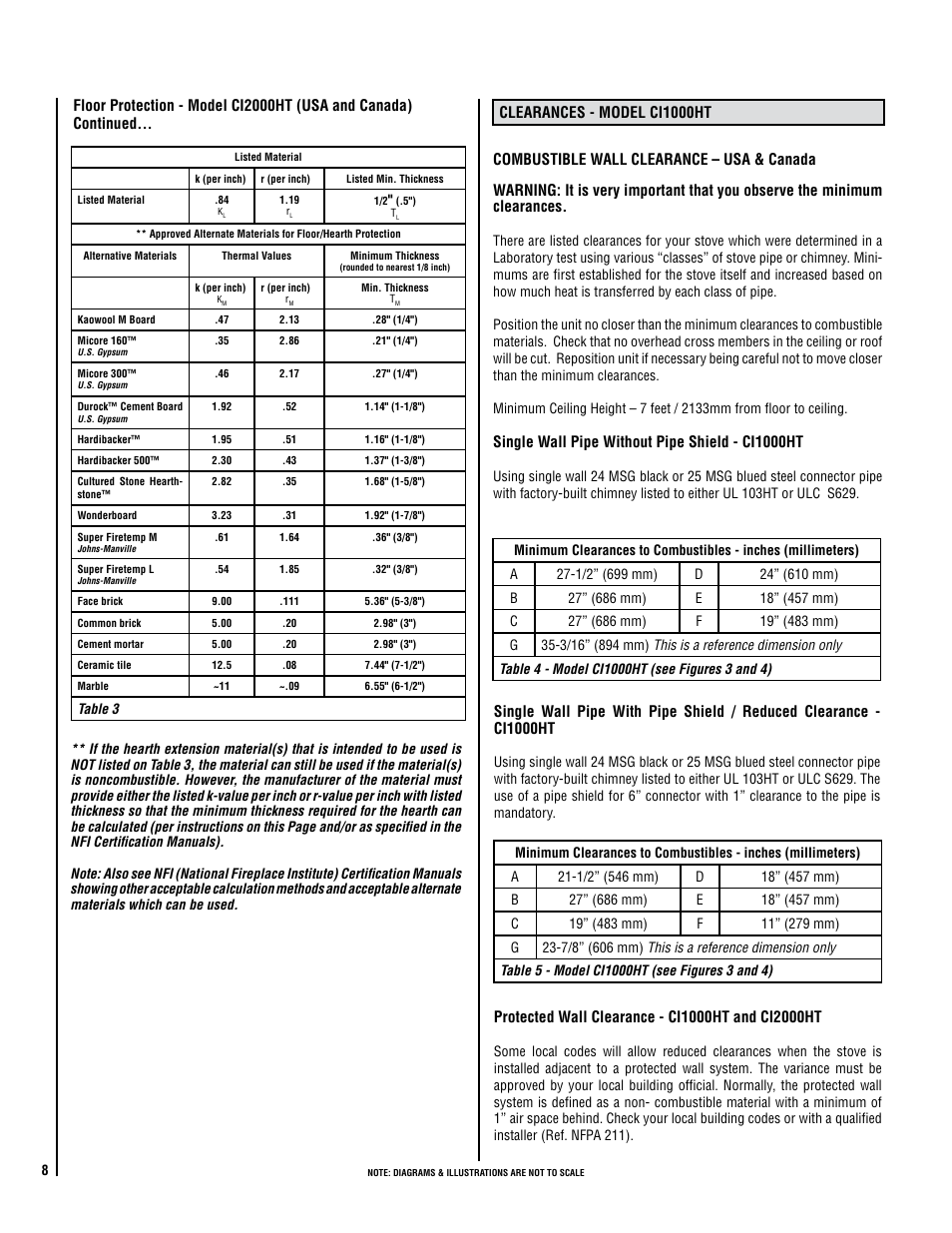 Lennox Hearth ELITE CI2000HT User Manual | Page 8 / 36