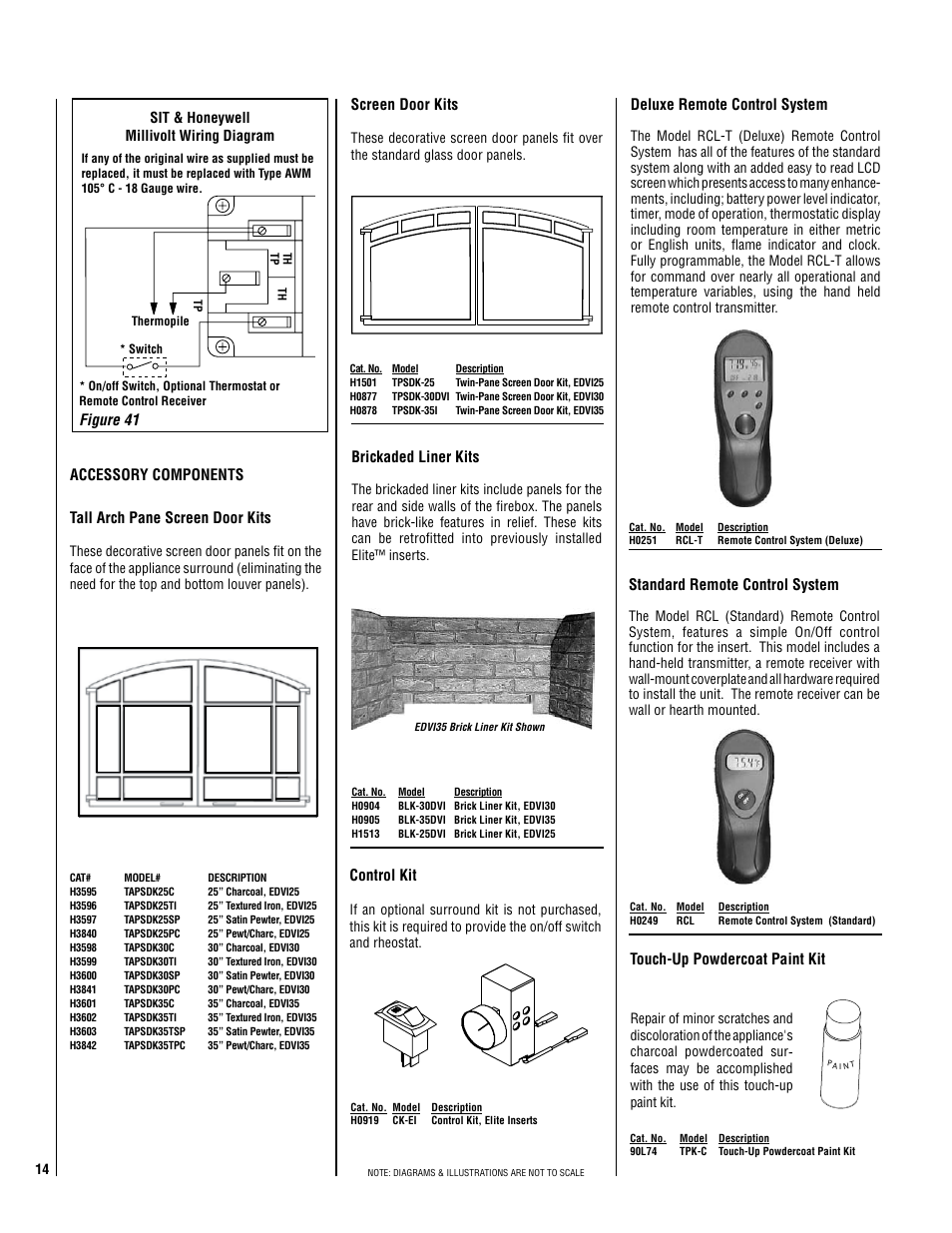 Lennox Hearth EDVI25 User Manual | Page 14 / 24