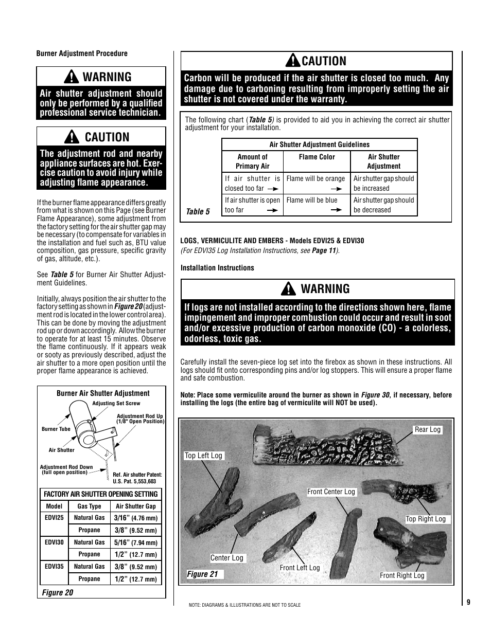 Warning, Caution | Lennox Hearth EDVI25 User Manual | Page 9 / 24