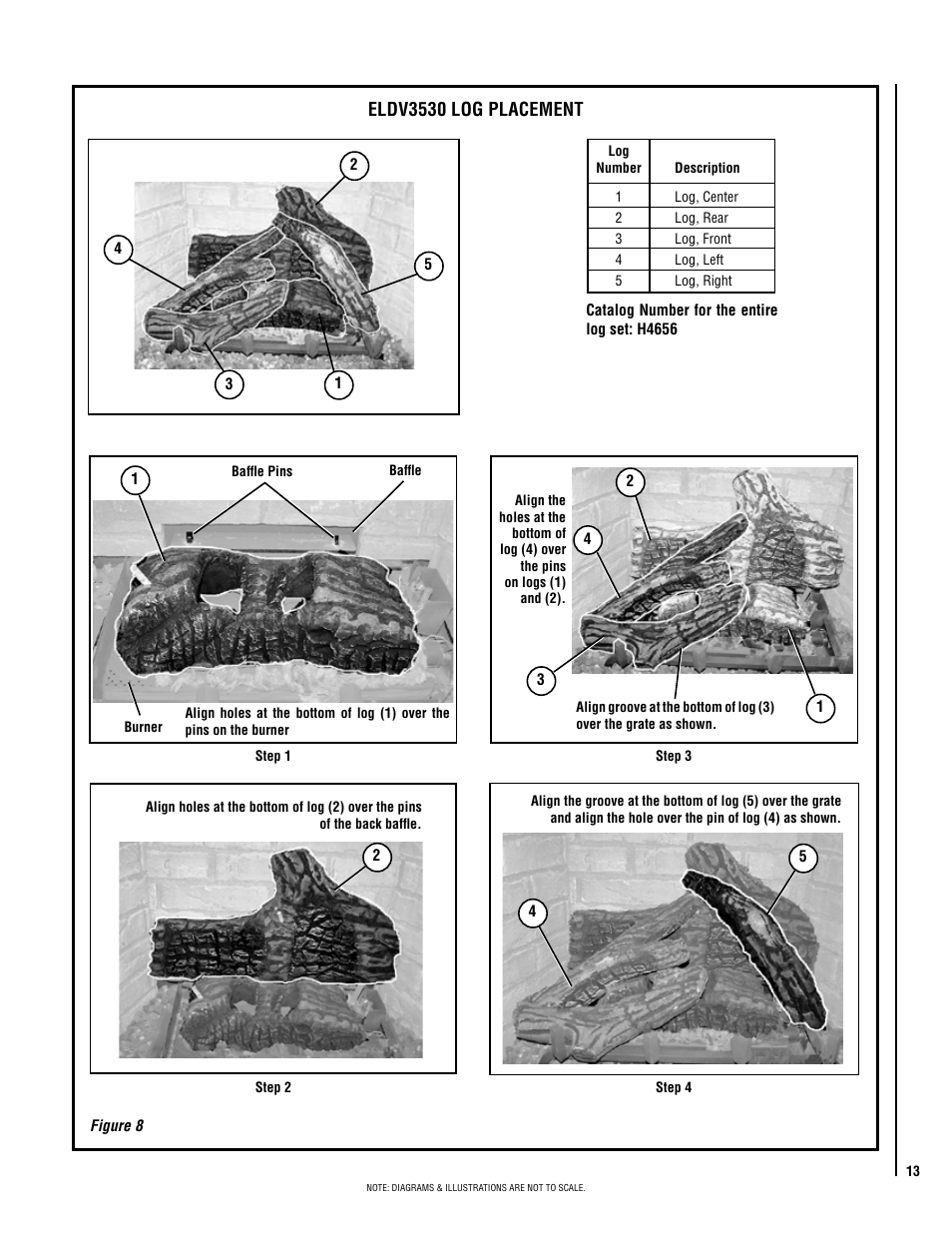 Eldv3530 log placement | Lennox Hearth ELITE SERIES ELDV-45NE User Manual | Page 13 / 32