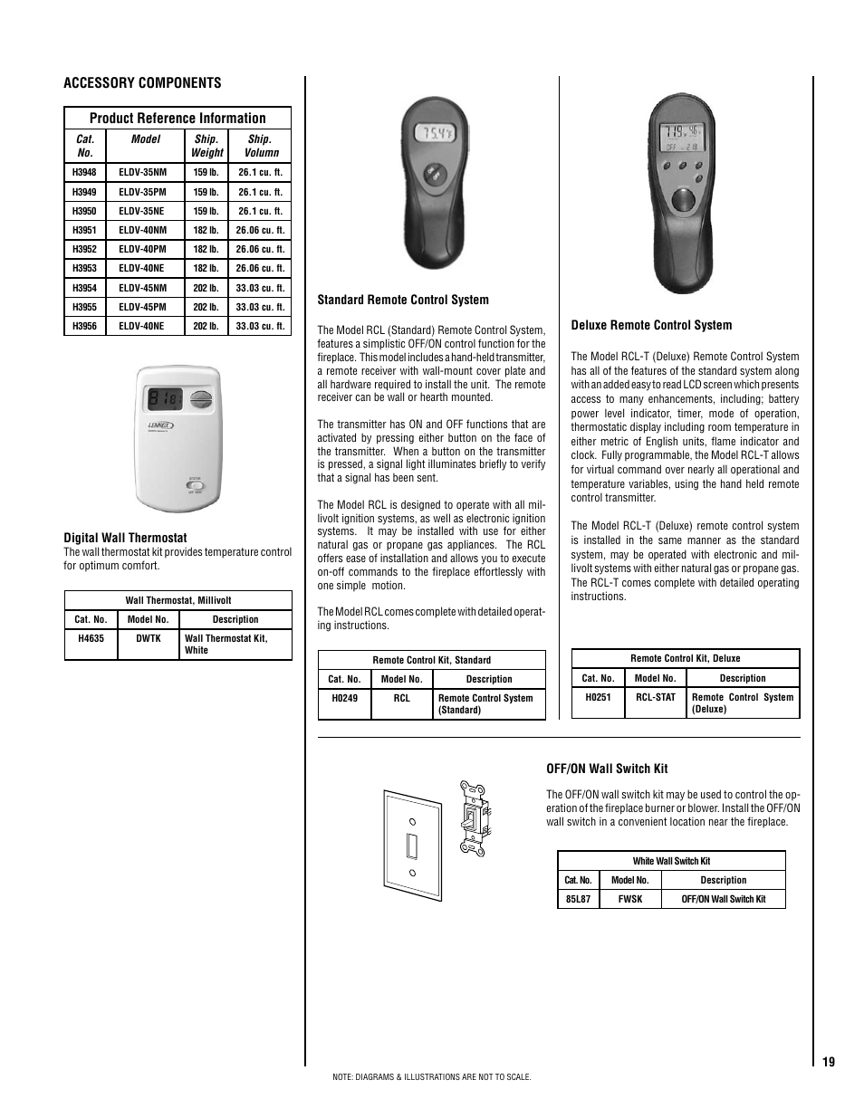 Accessory components, Product reference information | Lennox Hearth ELITE SERIES ELDV-45NE User Manual | Page 19 / 32