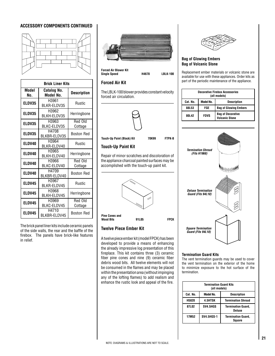 Lennox Hearth ELITE SERIES ELDV-45NE User Manual | Page 21 / 32