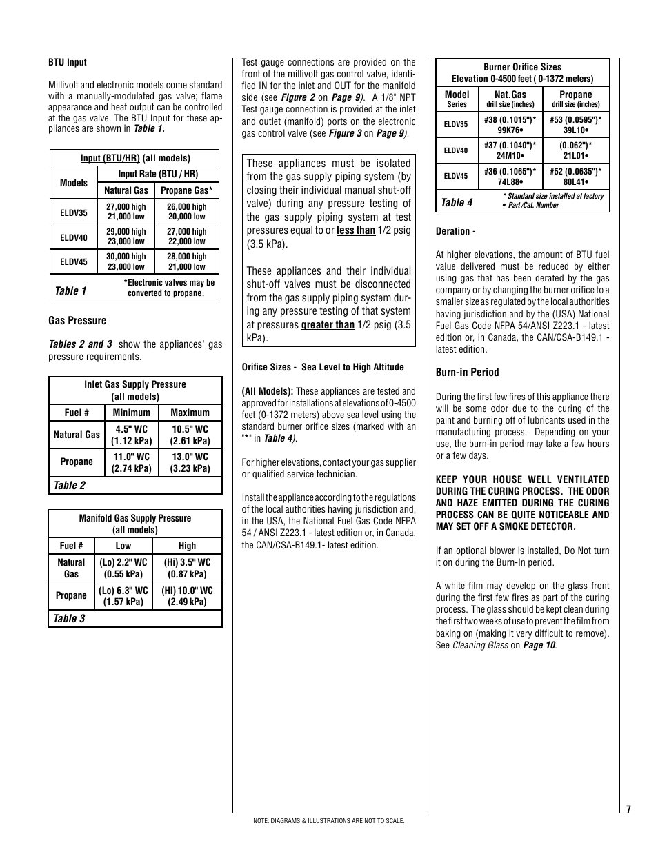 Lennox Hearth ELITE SERIES ELDV-45NE User Manual | Page 7 / 32