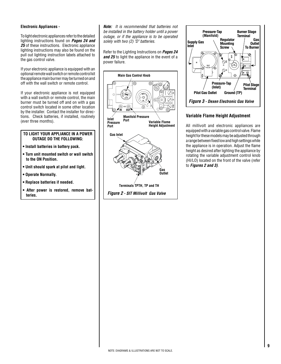 Figure 2, Figure 3, Variable flame height adjustment | Sit millivolt gas valve, Dexen electronic gas valve | Lennox Hearth ELITE SERIES ELDV-45NE User Manual | Page 9 / 32