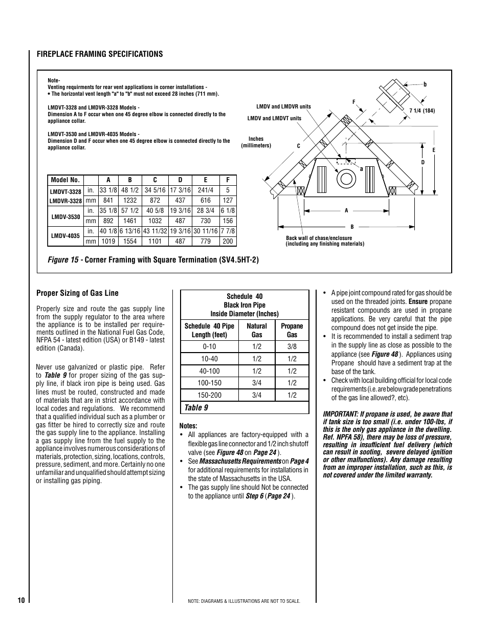 Lennox Hearth Electronic LMDV-3530-CNM User Manual | Page 10 / 36