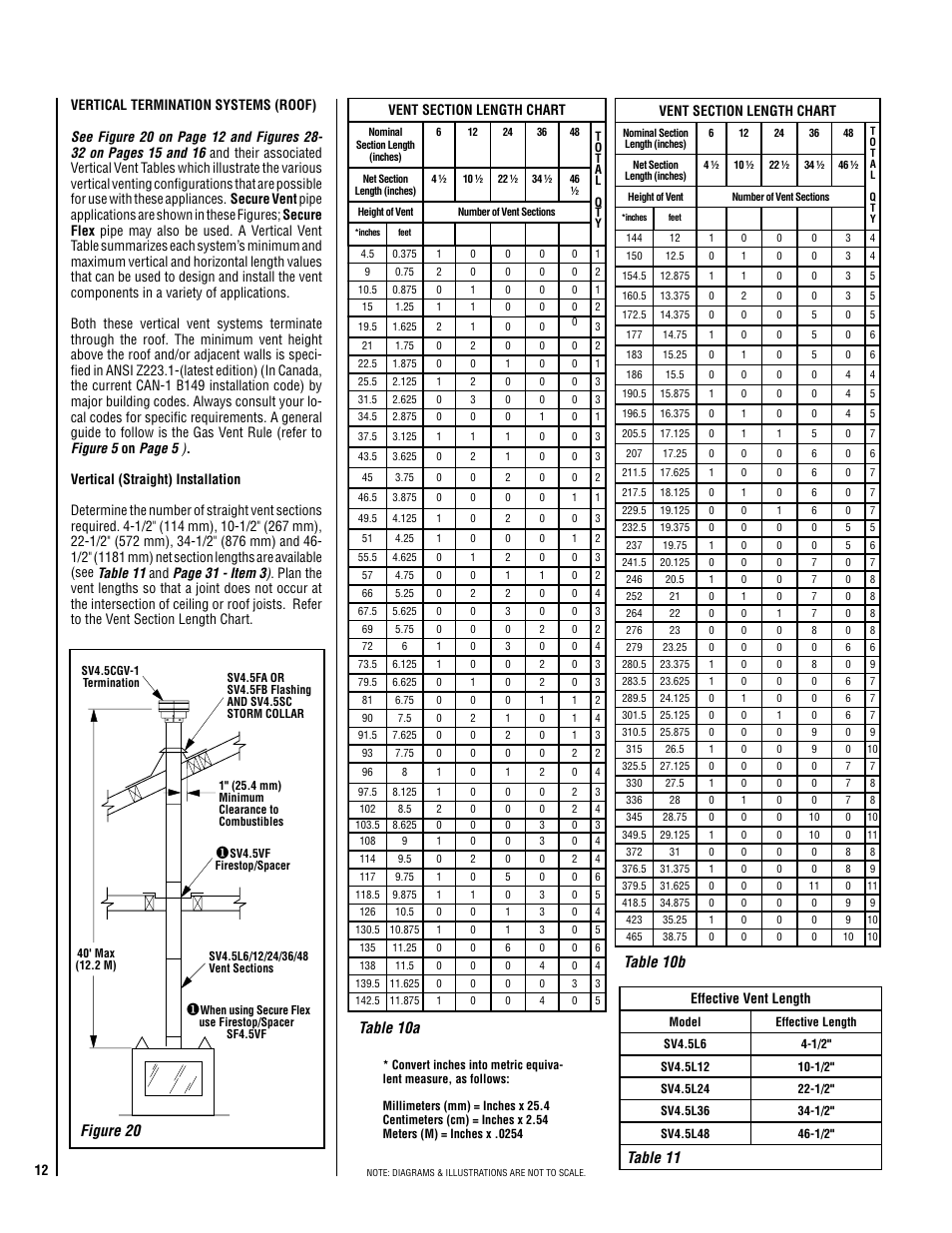 Table 11, Effective vent length | Lennox Hearth Electronic LMDV-3530-CNM User Manual | Page 12 / 36