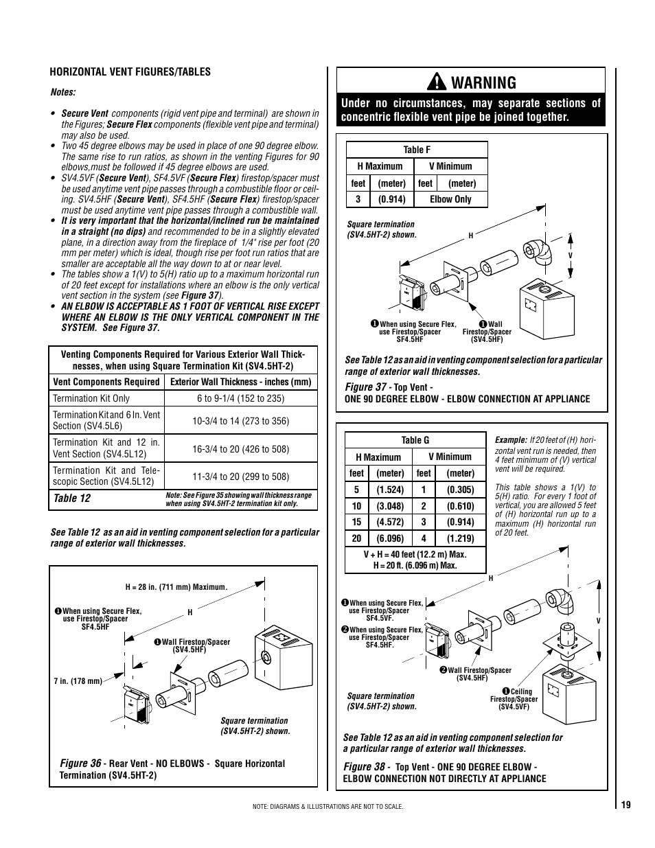 Warning | Lennox Hearth Electronic LMDV-3530-CNM User Manual | Page 19 / 36