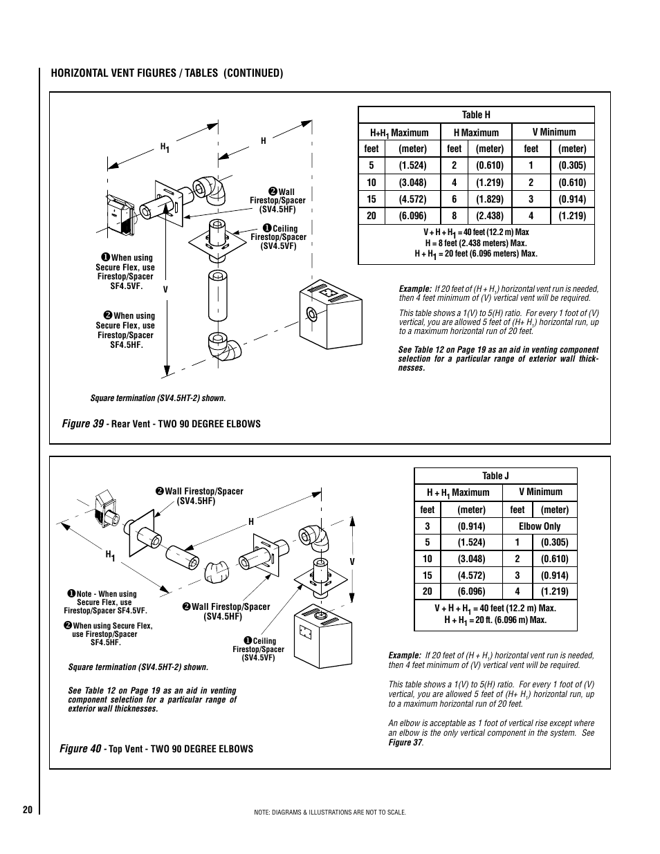 Lennox Hearth Electronic LMDV-3530-CNM User Manual | Page 20 / 36