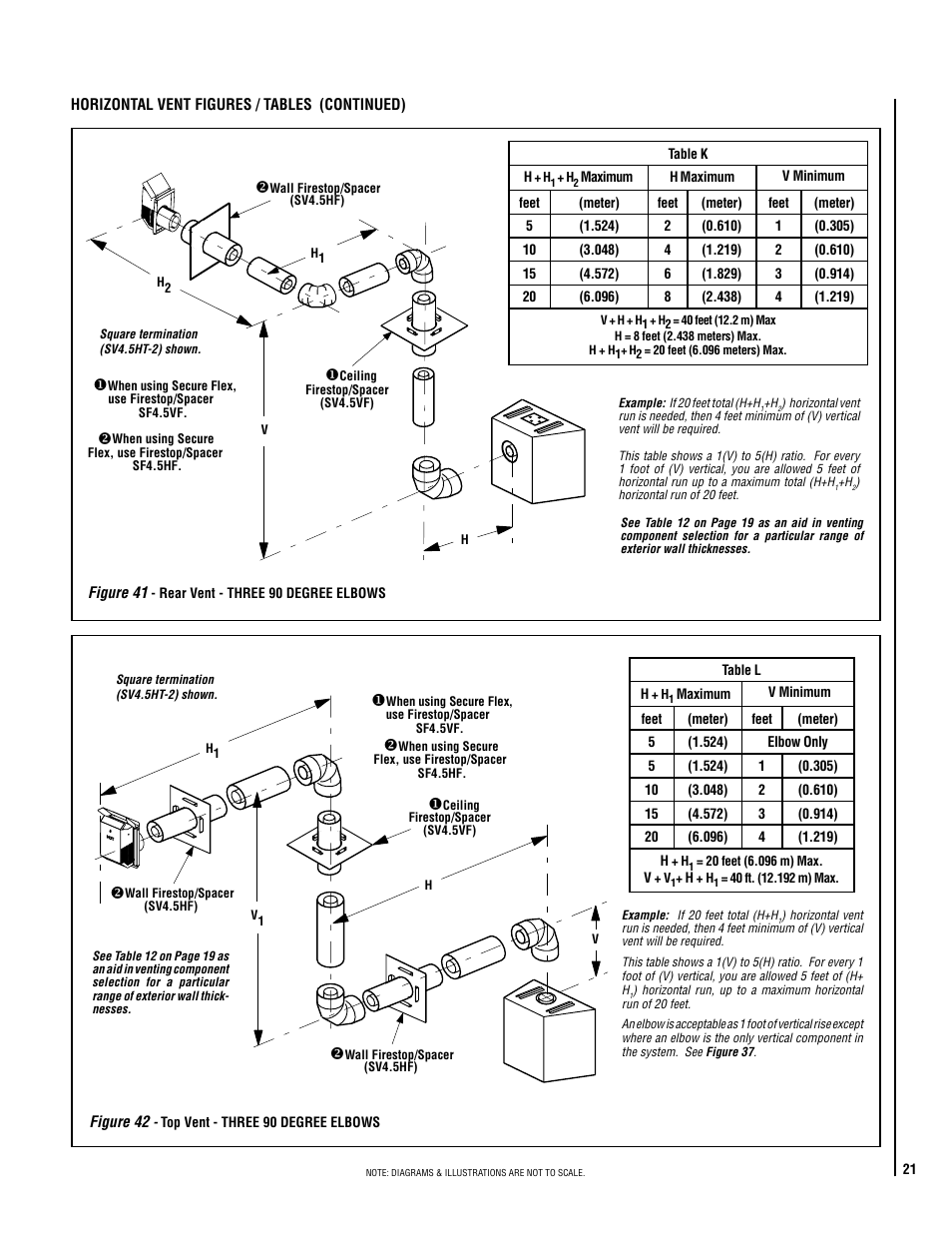 Lennox Hearth Electronic LMDV-3530-CNM User Manual | Page 21 / 36