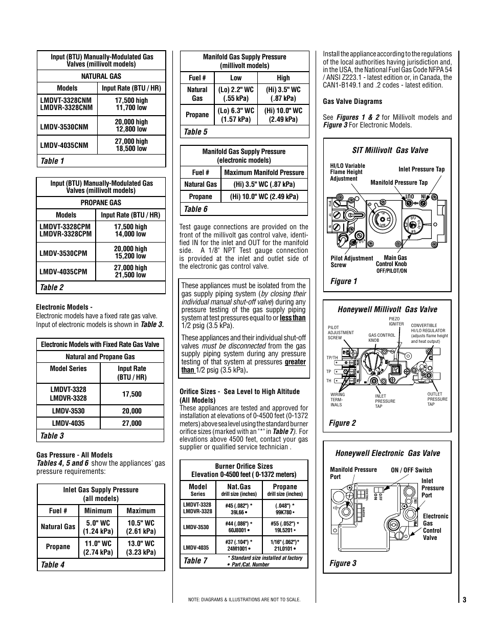 Table 3, Table 7, Table 4 | Table 5, Table 6, Figure 3 honeywell electronic gas valve, Figure 2, Honeywell millivolt gas valve, Table 1, Table 2 | Lennox Hearth Electronic LMDV-3530-CNM User Manual | Page 3 / 36