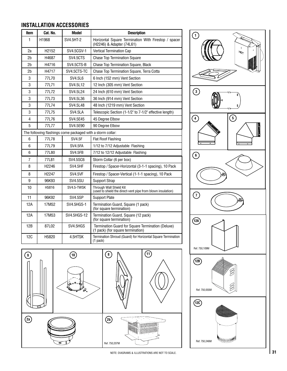 Installation accessories | Lennox Hearth Electronic LMDV-3530-CNM User Manual | Page 31 / 36