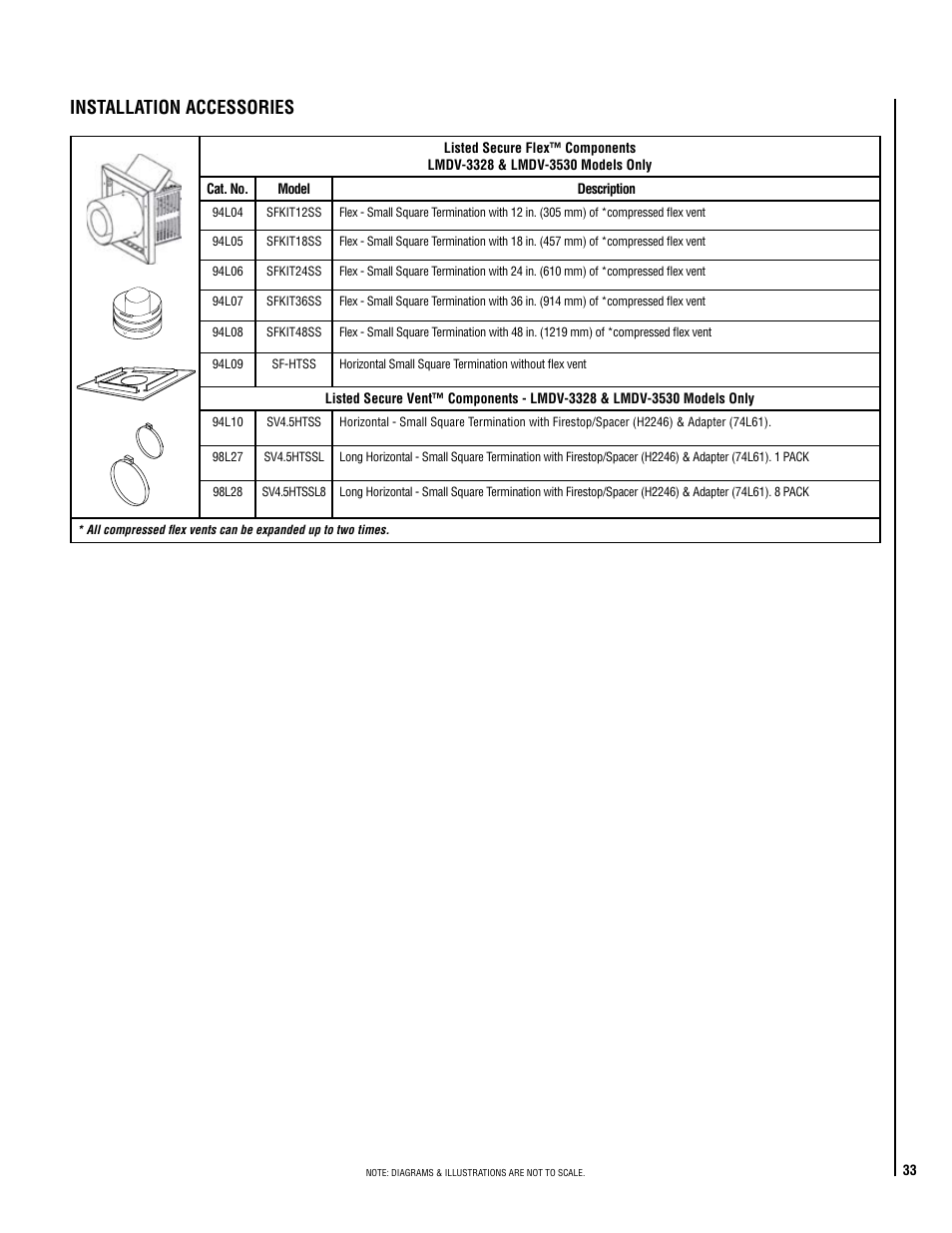 Installation accessories | Lennox Hearth Electronic LMDV-3530-CNM User Manual | Page 33 / 36