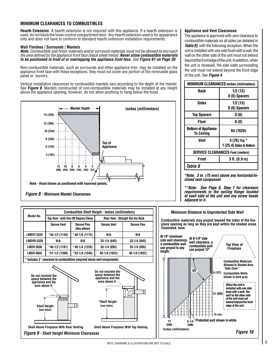 Lennox Hearth Electronic LMDV-3530-CNM User Manual | Page 7 / 36