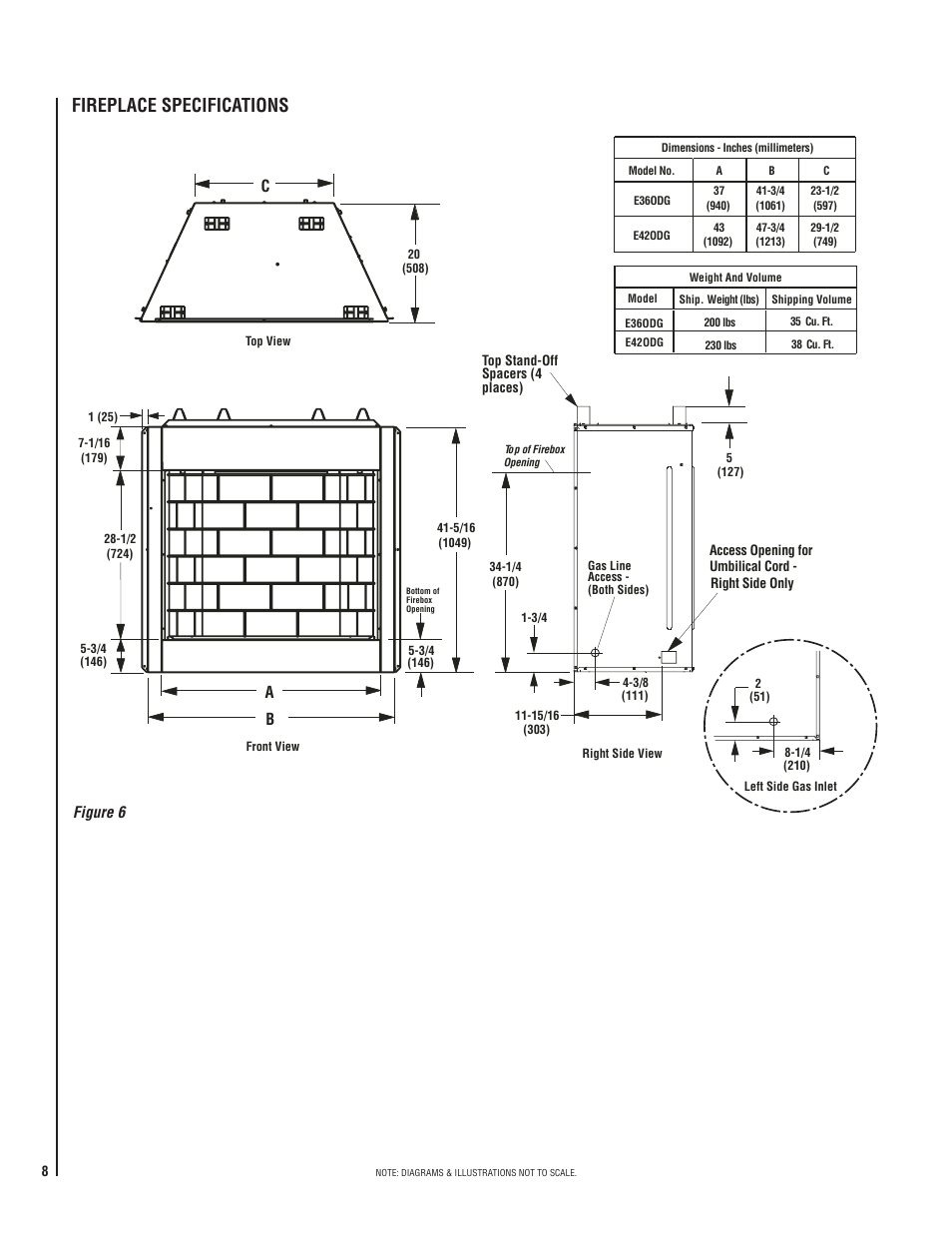 Fireplace specifications, Ac b | Lennox Hearth ELITE E36ODGPE User Manual | Page 8 / 16