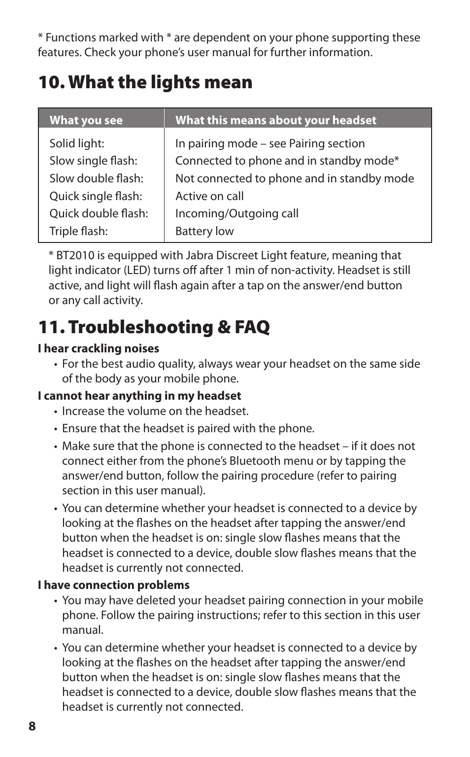 What the lights mean, Troubleshooting & faq | Lennox Hearth BT2010 User Manual | Page 10 / 16
