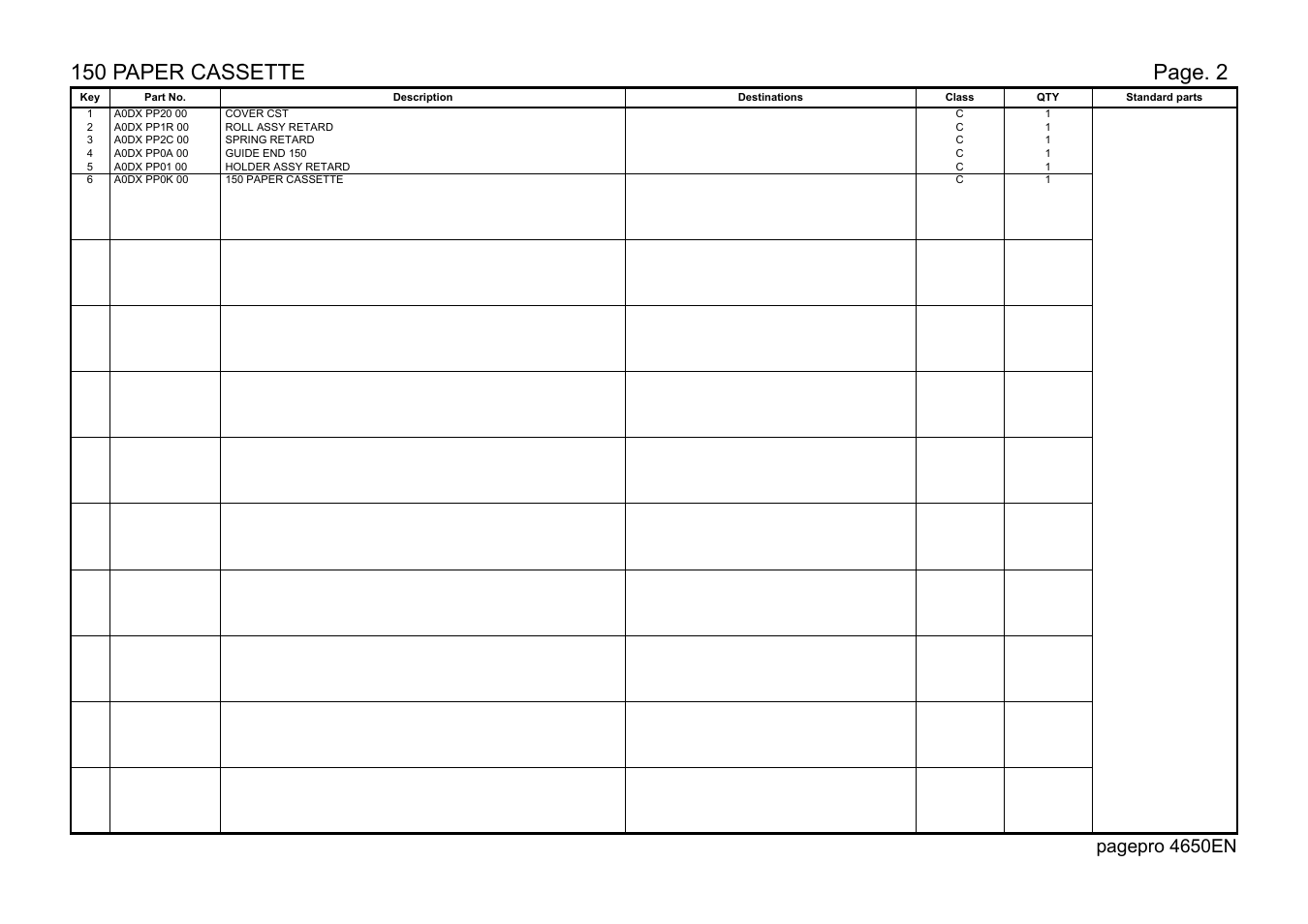 150 paper cassette, Page. 2, Pagepro 4650en | Lennox Hearth 4650EN User Manual | Page 11 / 39