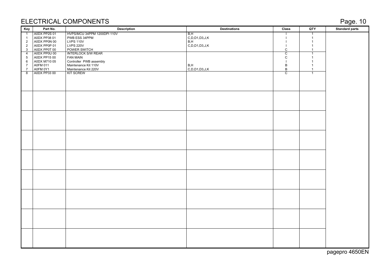 Electrical components, Page. 10, Pagepro 4650en | Lennox Hearth 4650EN User Manual | Page 27 / 39