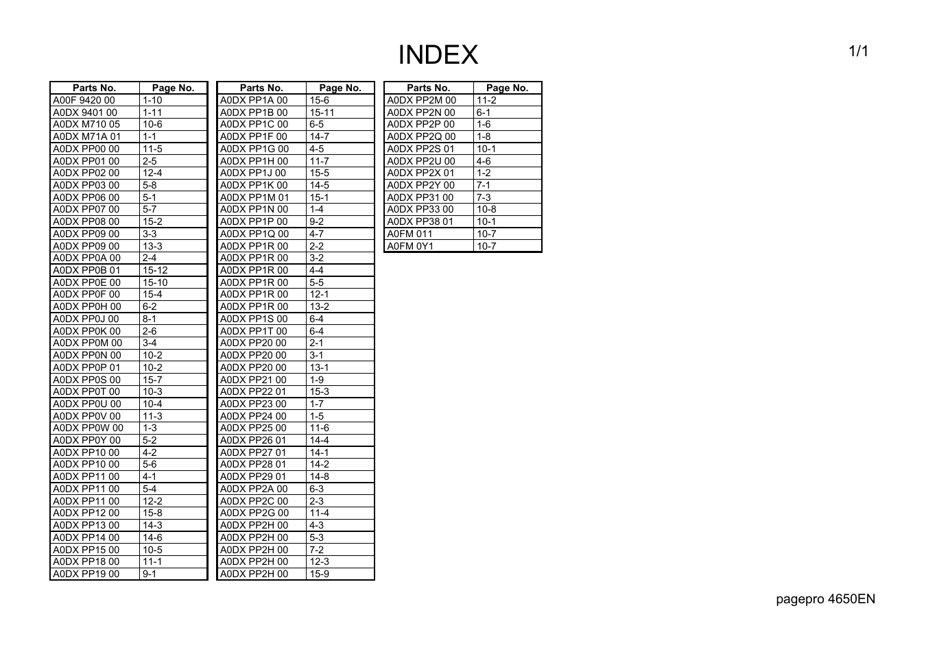 Index | Lennox Hearth 4650EN User Manual | Page 7 / 39