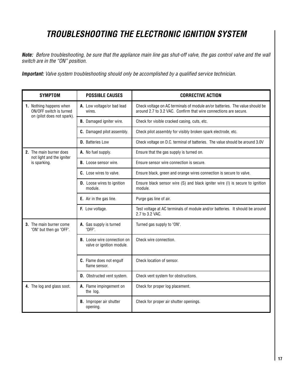 Troubleshooting the electronic ignition system | Lennox Hearth EN54-VDLE User Manual | Page 17 / 20