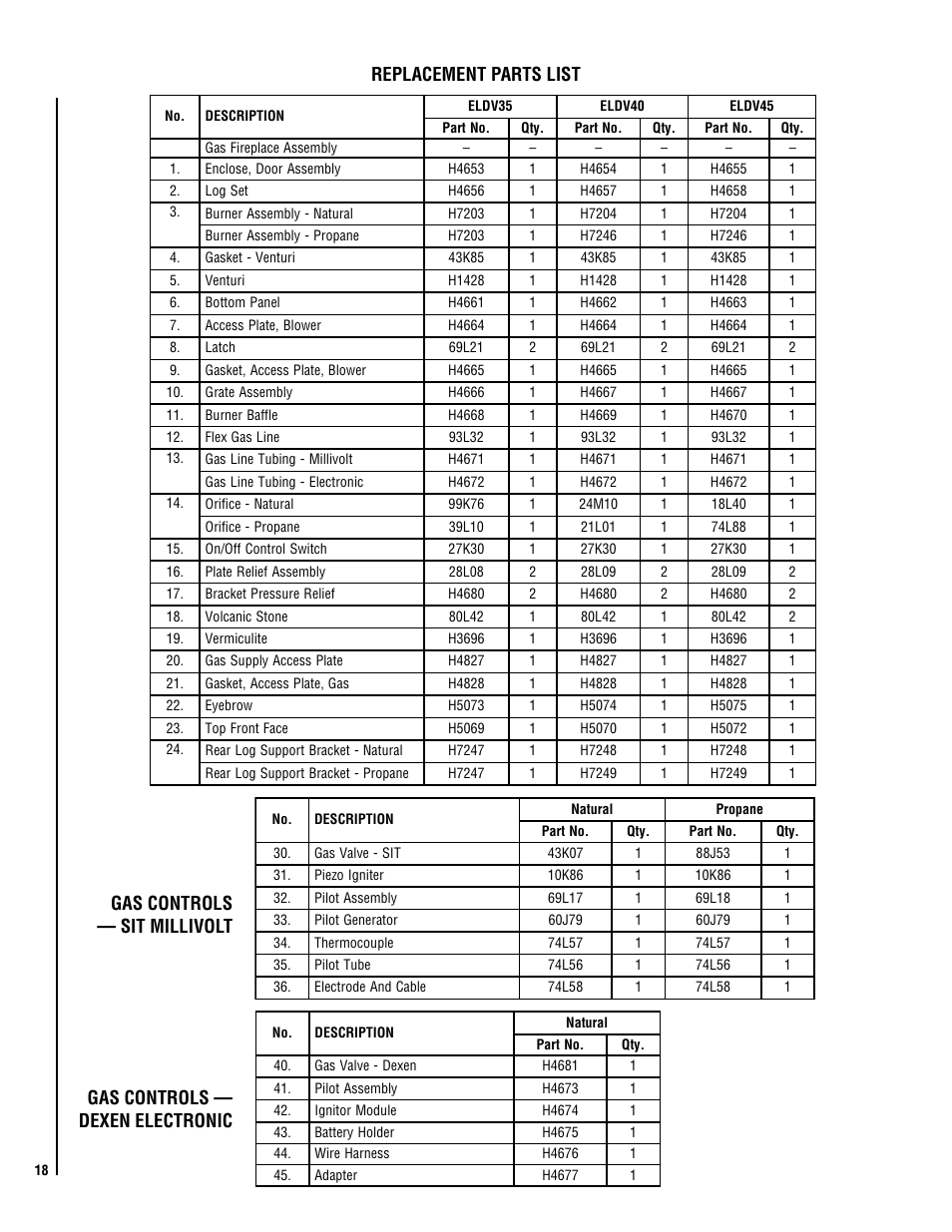 Lennox Hearth EN54-VDLE User Manual | Page 18 / 20