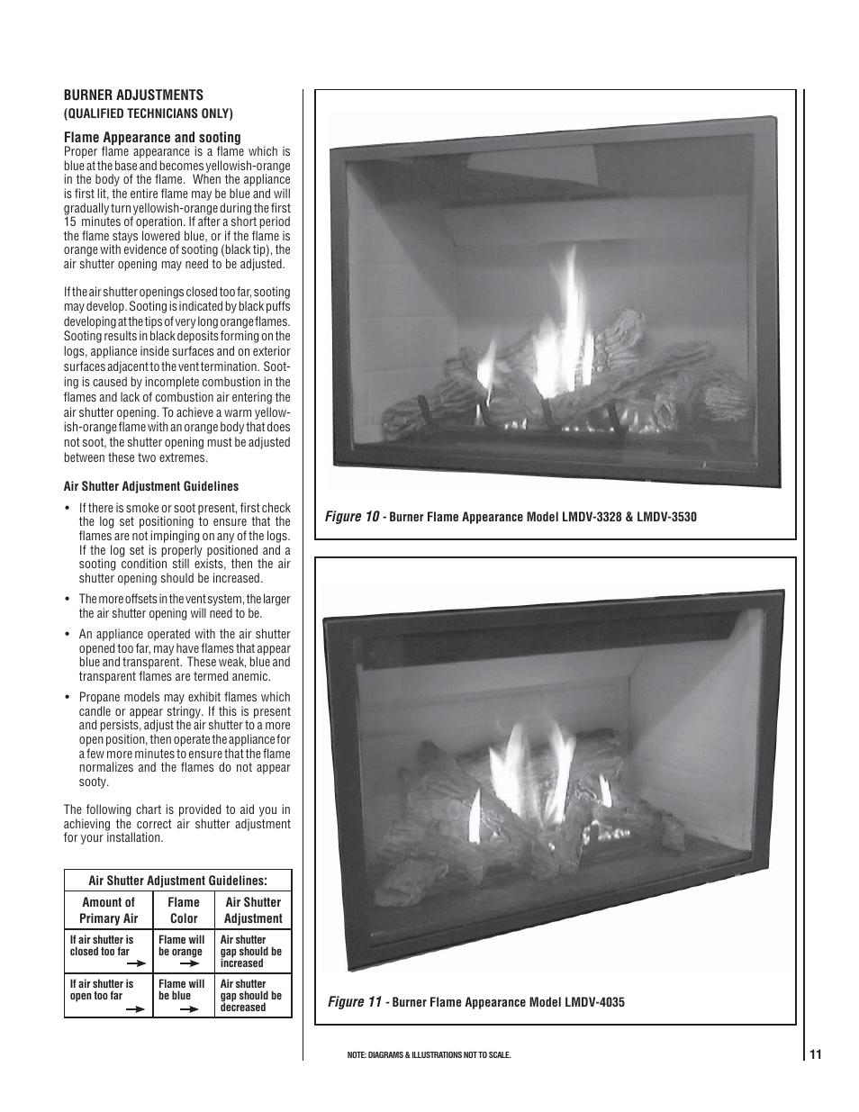 Lennox Hearth LMDV-3530CNM User Manual | Page 11 / 28