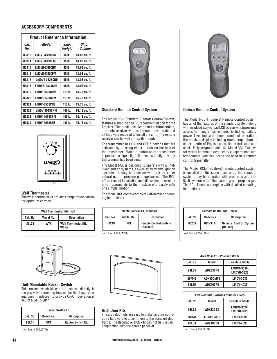 Accessory components, Product reference information, Wall thermostat | Arch door kits, Unit-mountable rocker switch, Standard remote control system, Deluxe remote control system | Lennox Hearth LMDV-3530CNM User Manual | Page 14 / 28