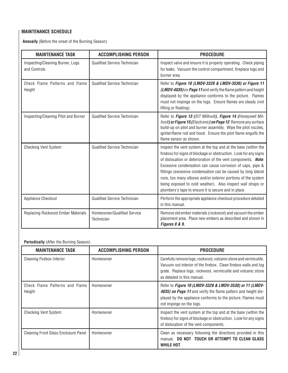 Lennox Hearth LMDV-3530CNM User Manual | Page 22 / 28