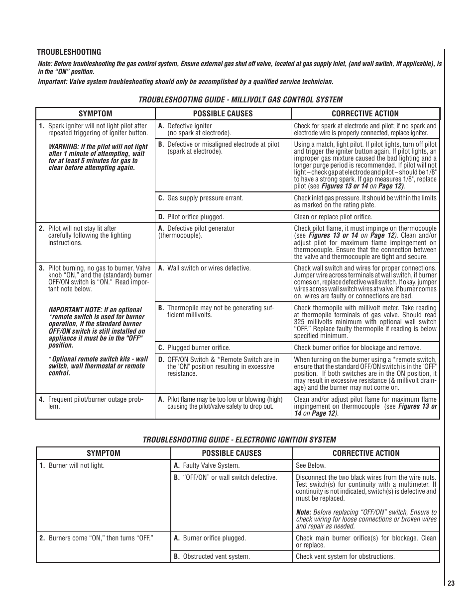 Lennox Hearth LMDV-3530CNM User Manual | Page 23 / 28