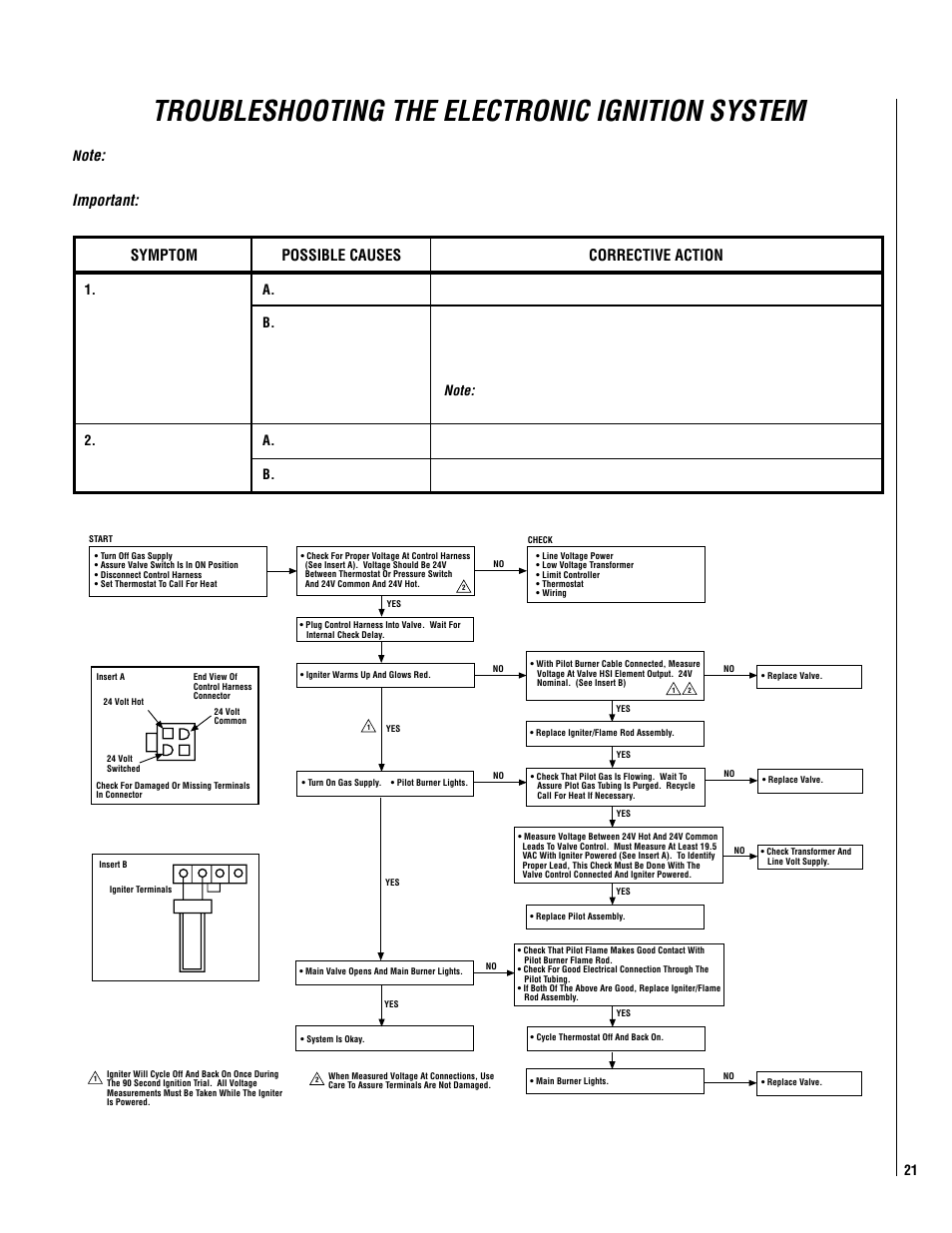 Troubleshooting the electronic ignition system, Symptom possible causes corrective action | Lennox Hearth B-MPC0353VDE User Manual | Page 21 / 24