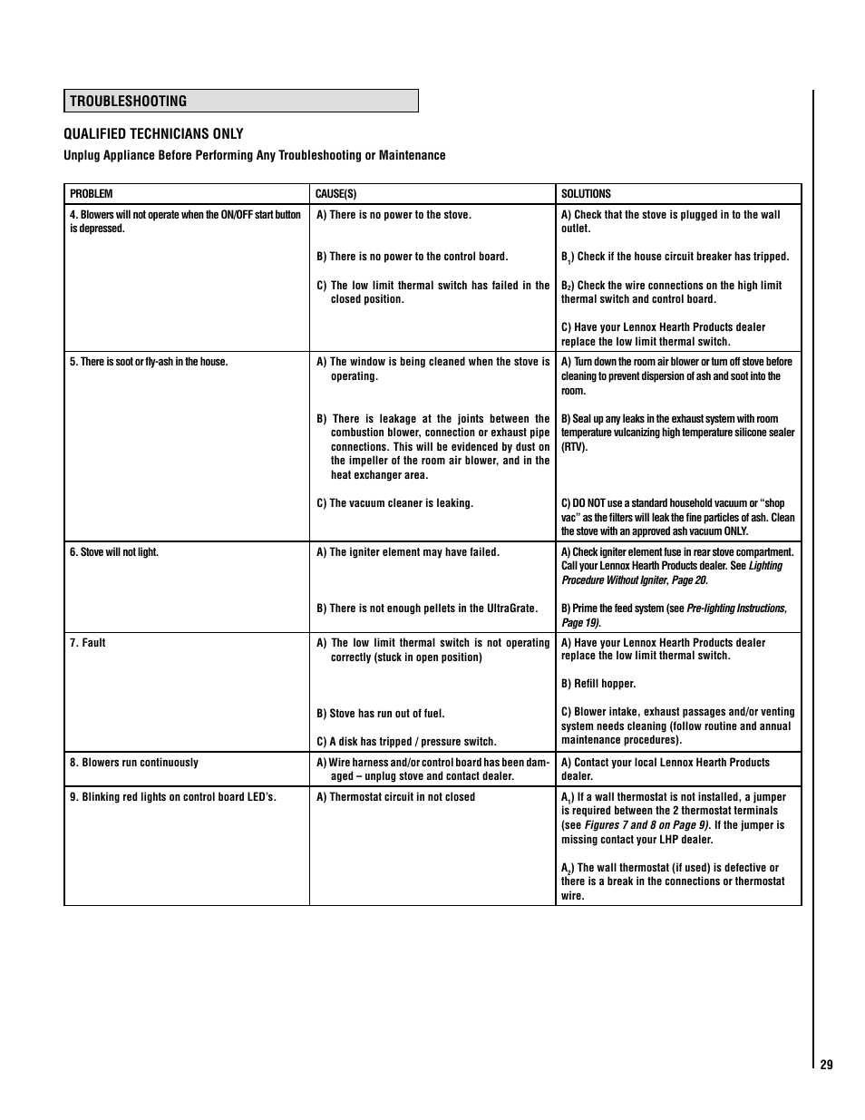 Lennox Hearth Montage 32FS User Manual | Page 29 / 36