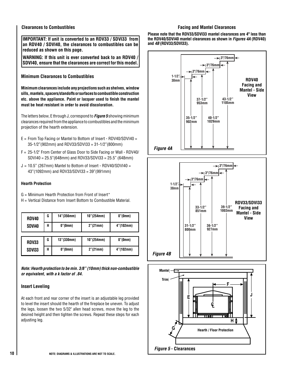 Lennox Hearth DIRECT-VENT RAVENNA SDVI33/40 User Manual | Page 10 / 30