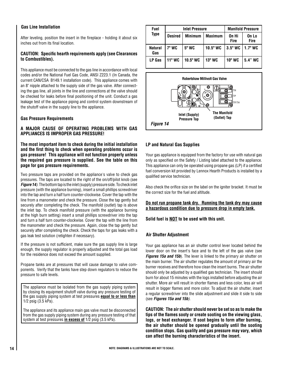 Lennox Hearth DIRECT-VENT RAVENNA SDVI33/40 User Manual | Page 14 / 30