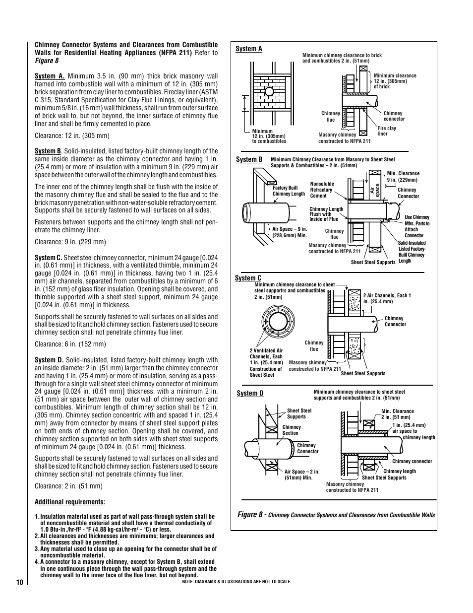 Figure 8 | Lennox Hearth STRIKER SWS160 User Manual | Page 10 / 32