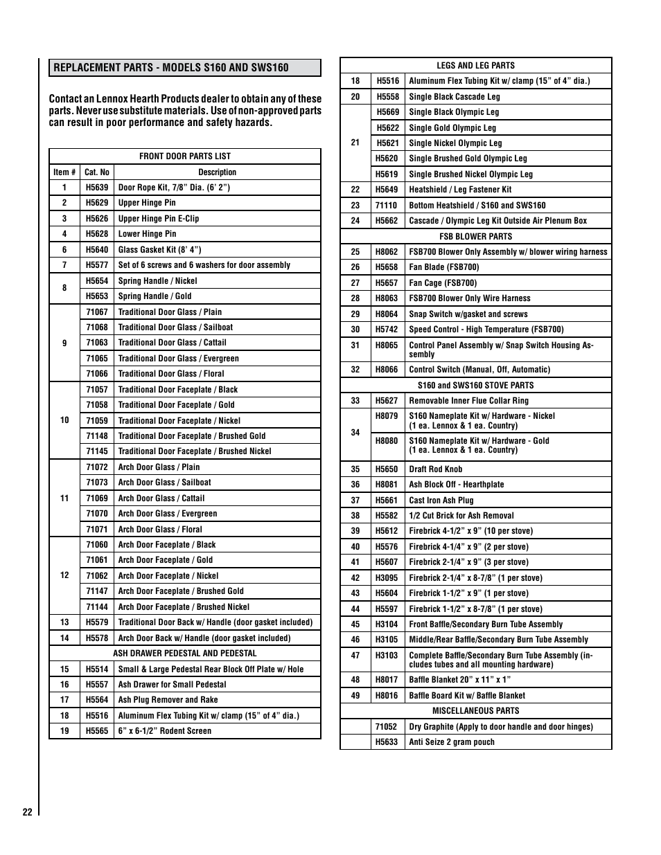 Lennox Hearth STRIKER SWS160 User Manual | Page 22 / 32