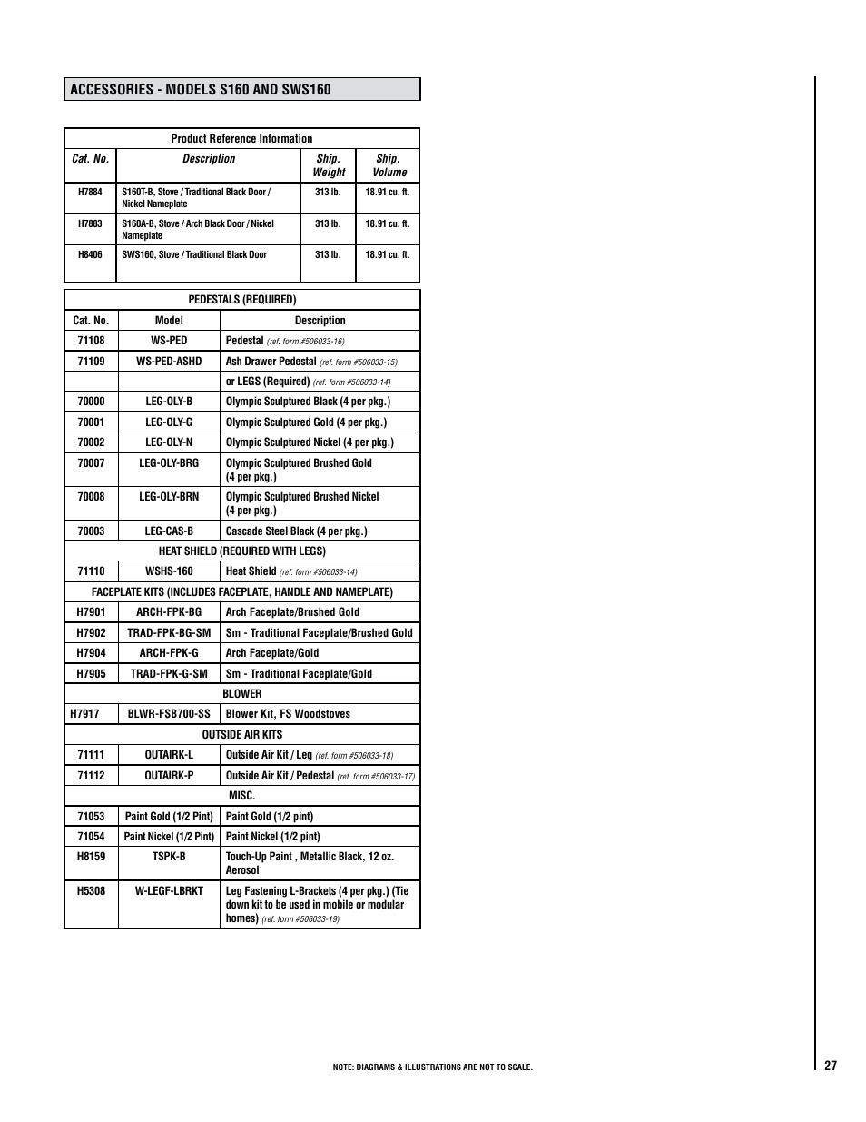 Lennox Hearth STRIKER SWS160 User Manual | Page 27 / 32