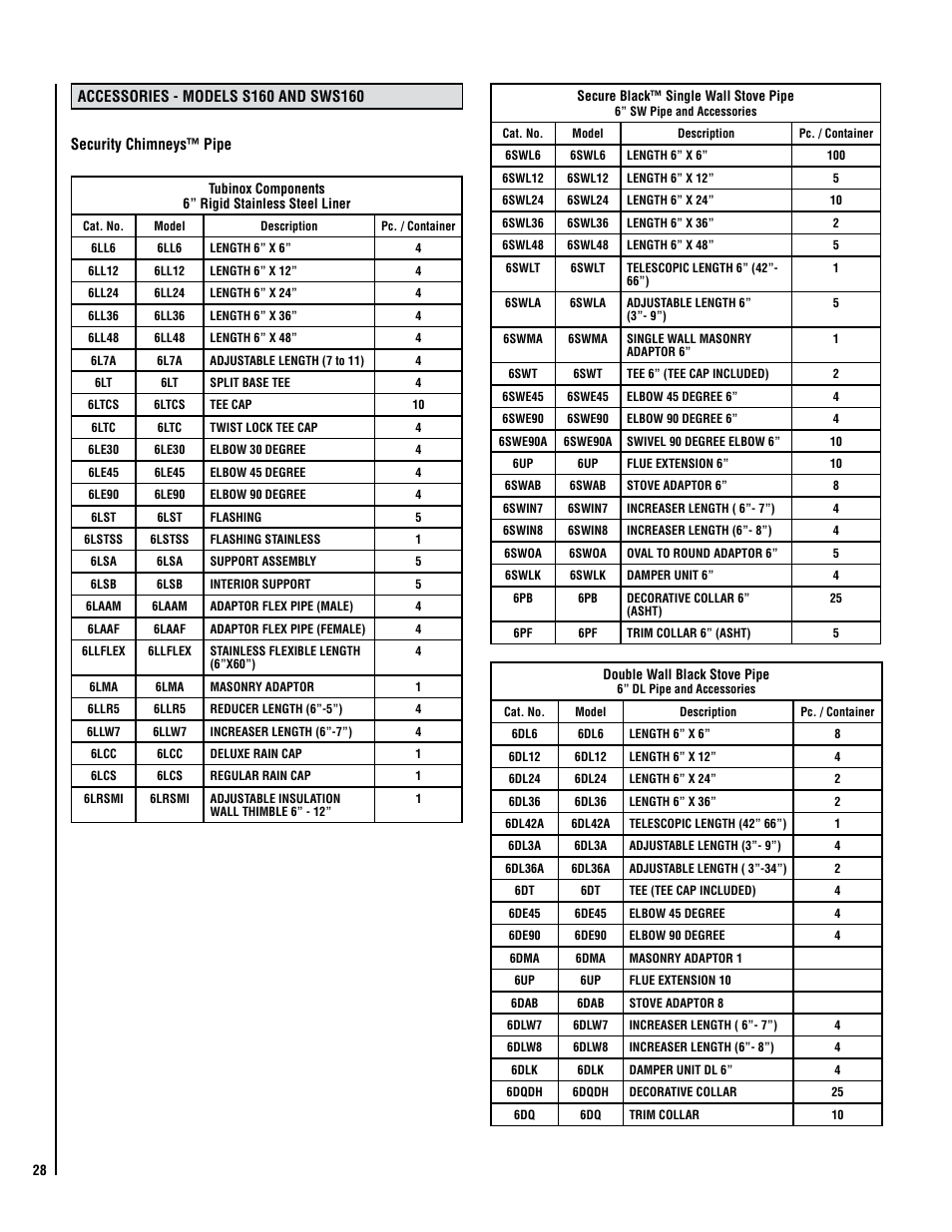 Lennox Hearth STRIKER SWS160 User Manual | Page 28 / 32