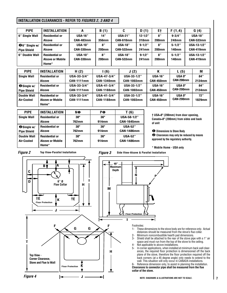 Lennox Hearth STRIKER SWS160 User Manual | Page 7 / 32