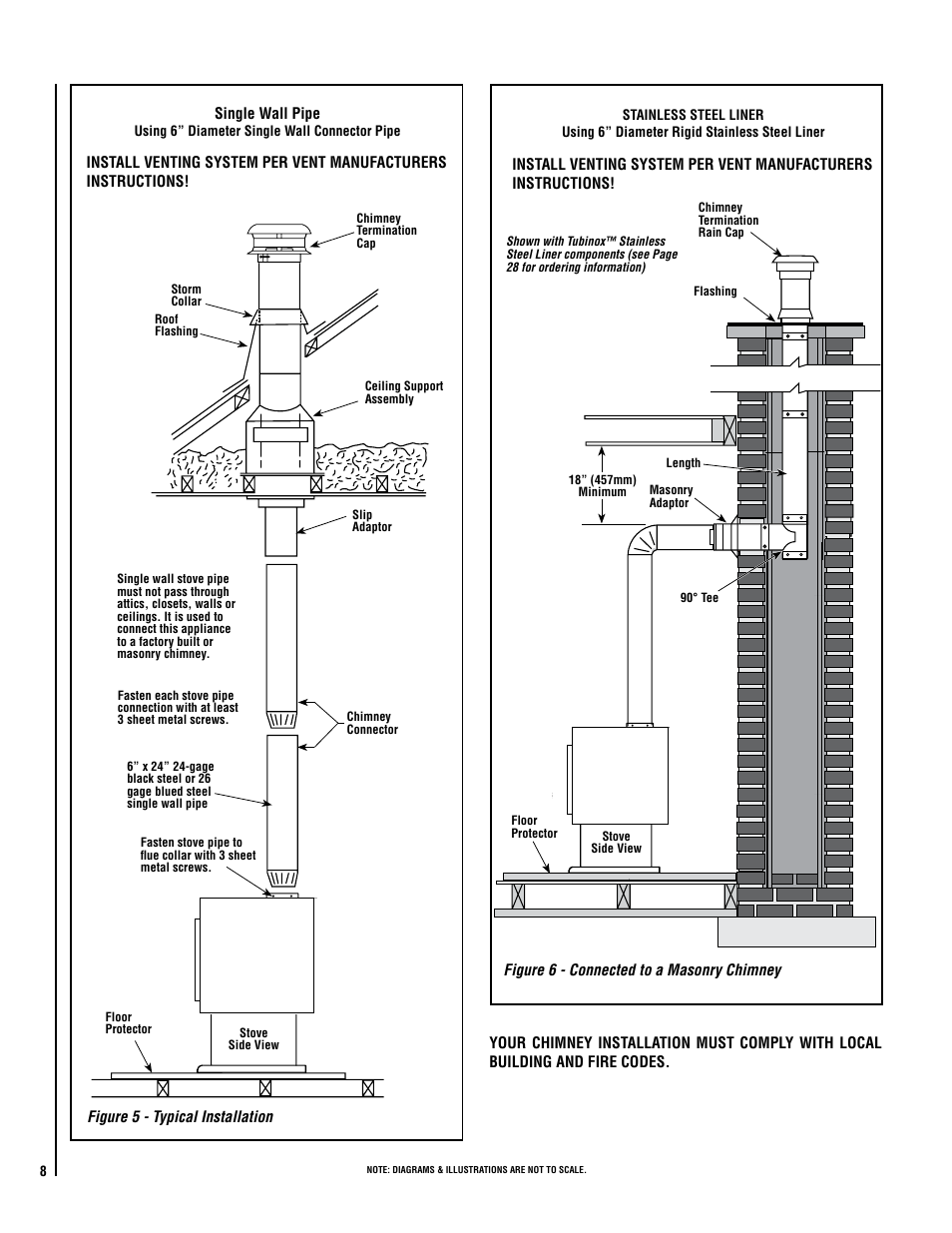 Lennox Hearth STRIKER SWS160 User Manual | Page 8 / 32