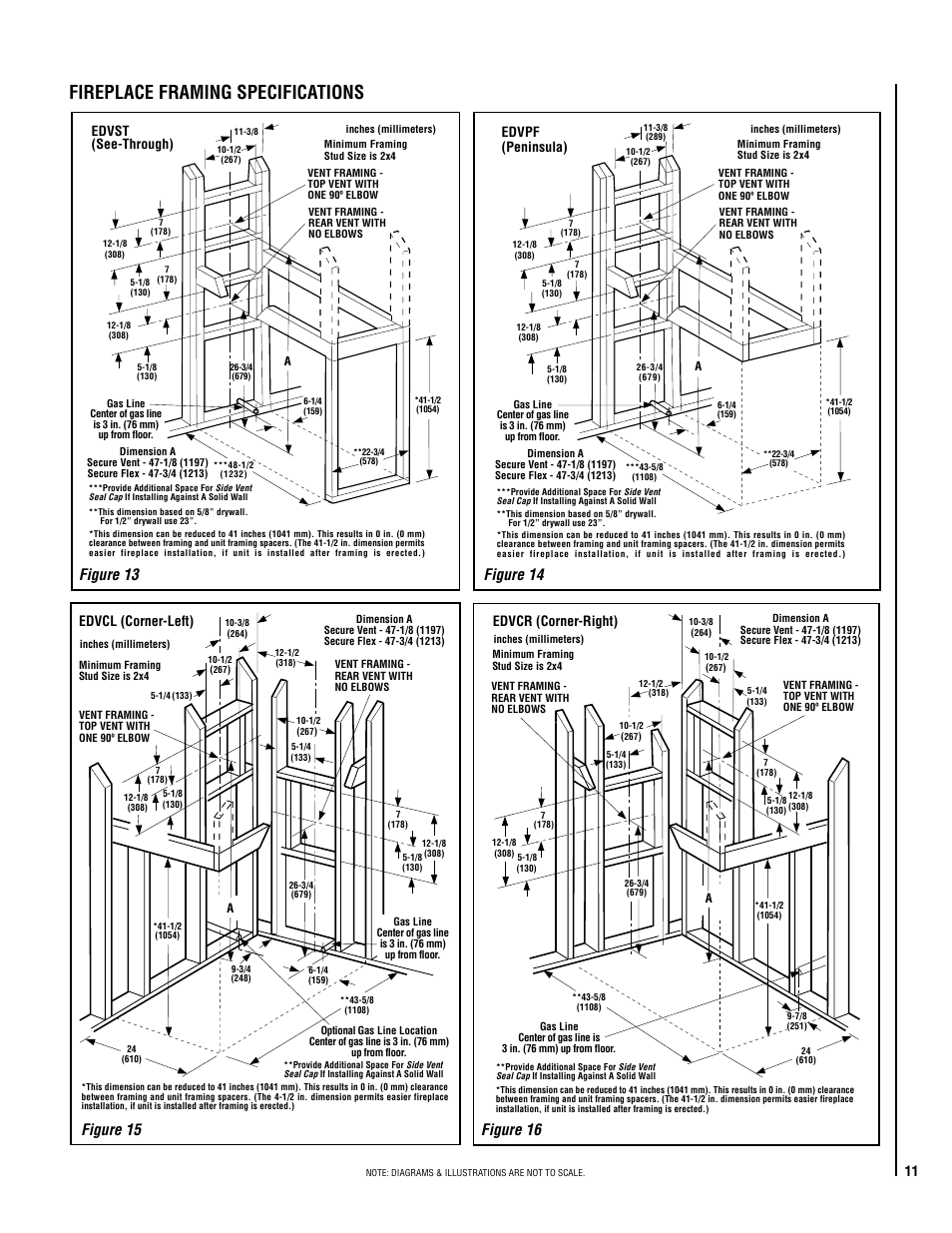 Fireplace framing specifications, Edvcl (corner-left) | Lennox Hearth ELITE EDVCRPM-B User Manual | Page 11 / 44