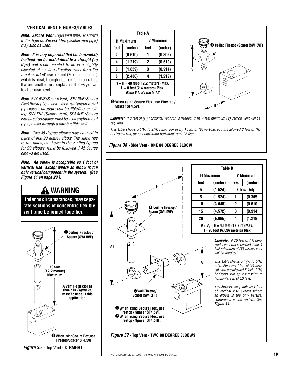 Warning | Lennox Hearth ELITE EDVCRPM-B User Manual | Page 19 / 44