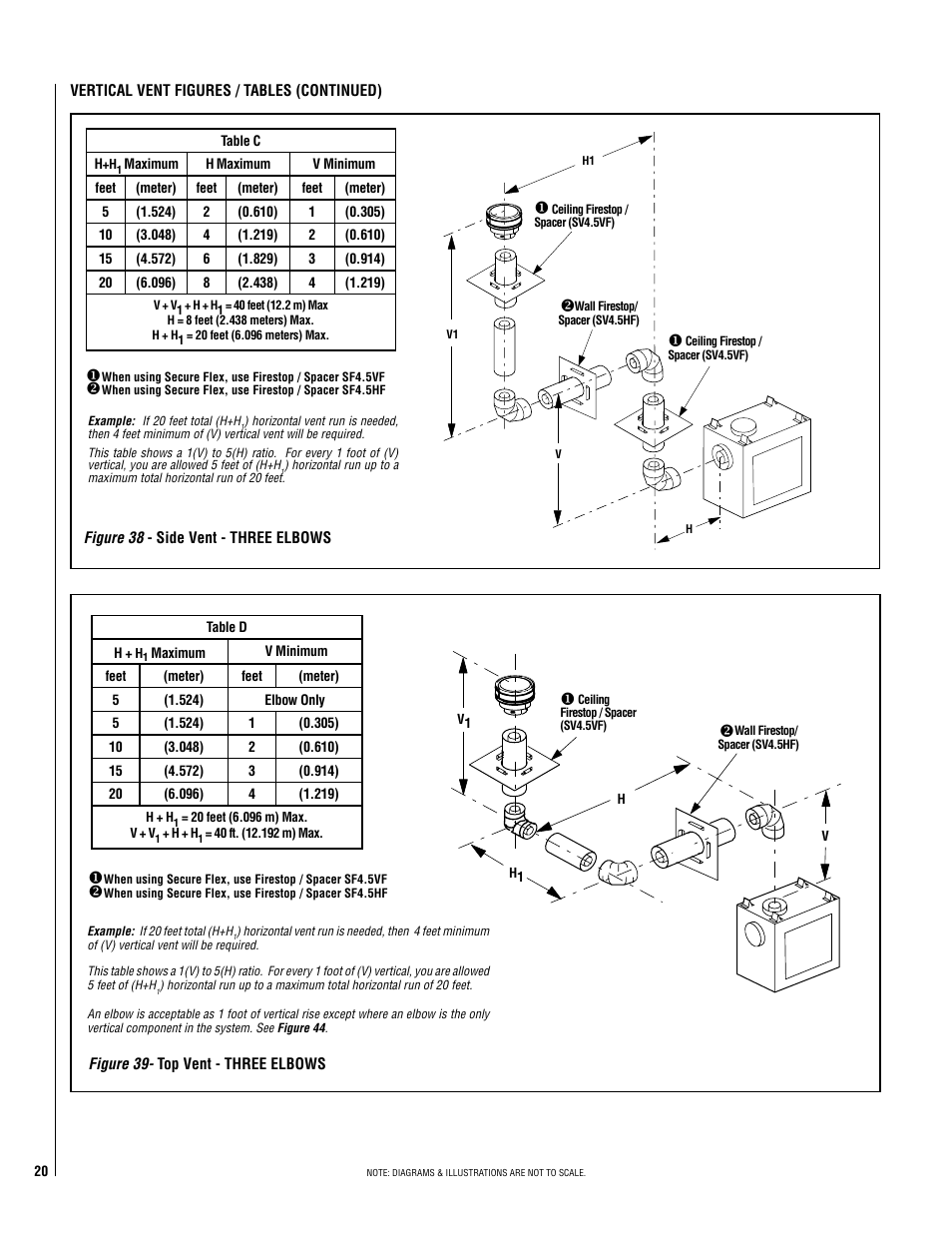 Lennox Hearth ELITE EDVCRPM-B User Manual | Page 20 / 44