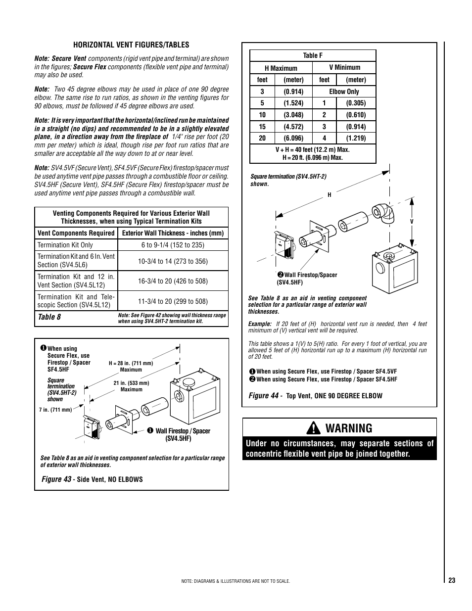 Warning | Lennox Hearth ELITE EDVCRPM-B User Manual | Page 23 / 44