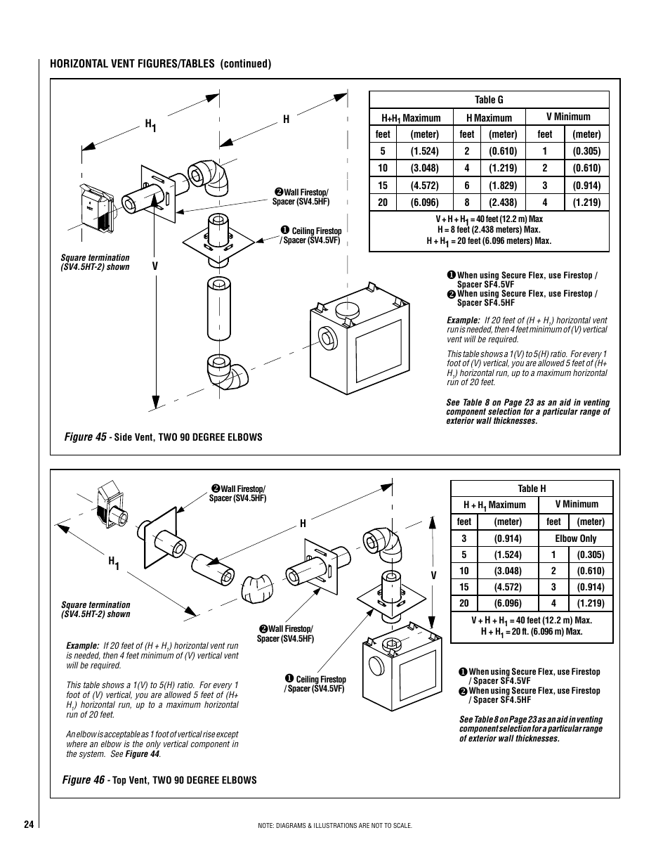 Lennox Hearth ELITE EDVCRPM-B User Manual | Page 24 / 44