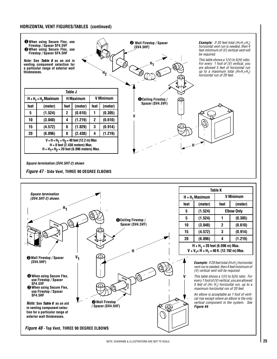 Lennox Hearth ELITE EDVCRPM-B User Manual | Page 25 / 44