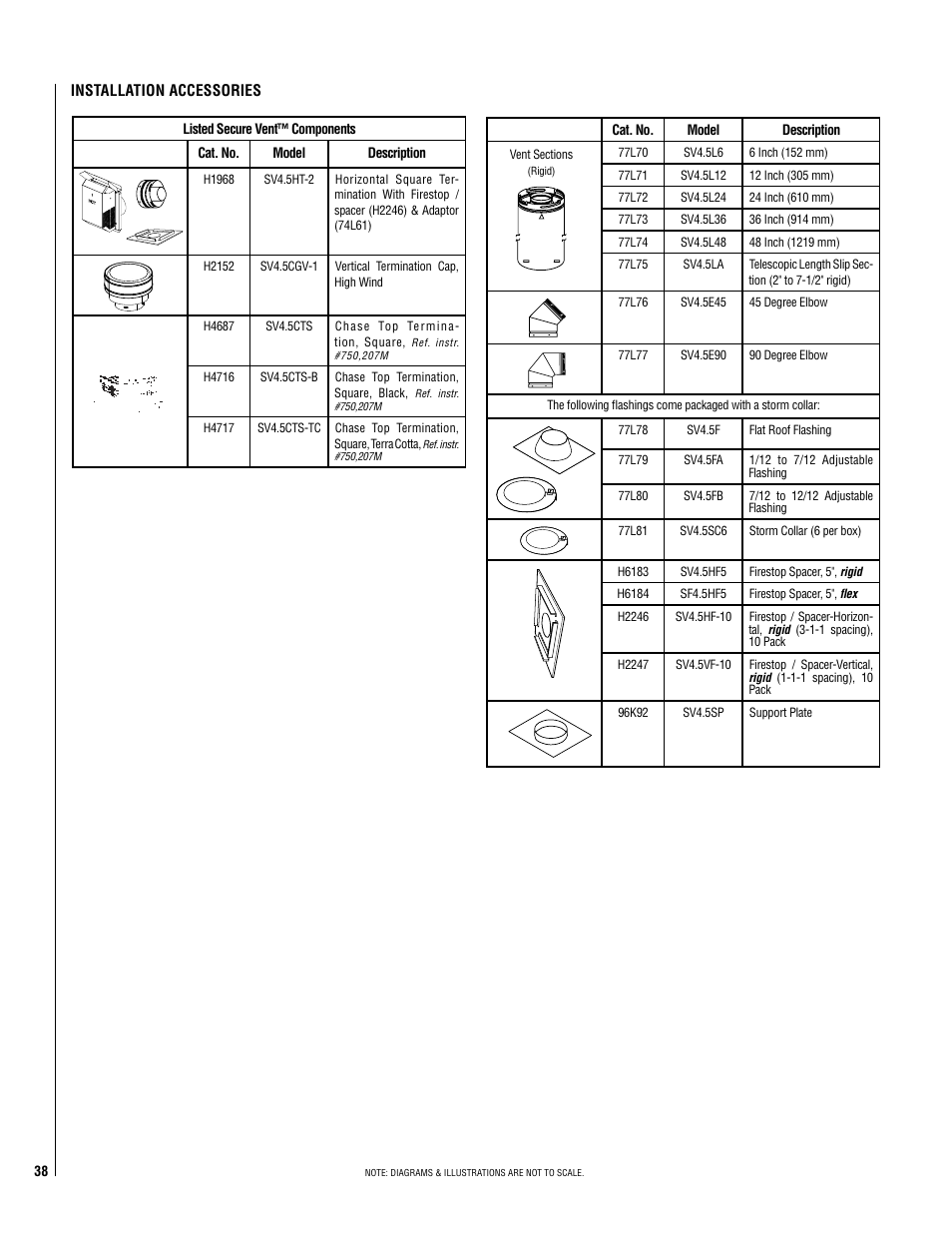 Lennox Hearth ELITE EDVCRPM-B User Manual | Page 38 / 44