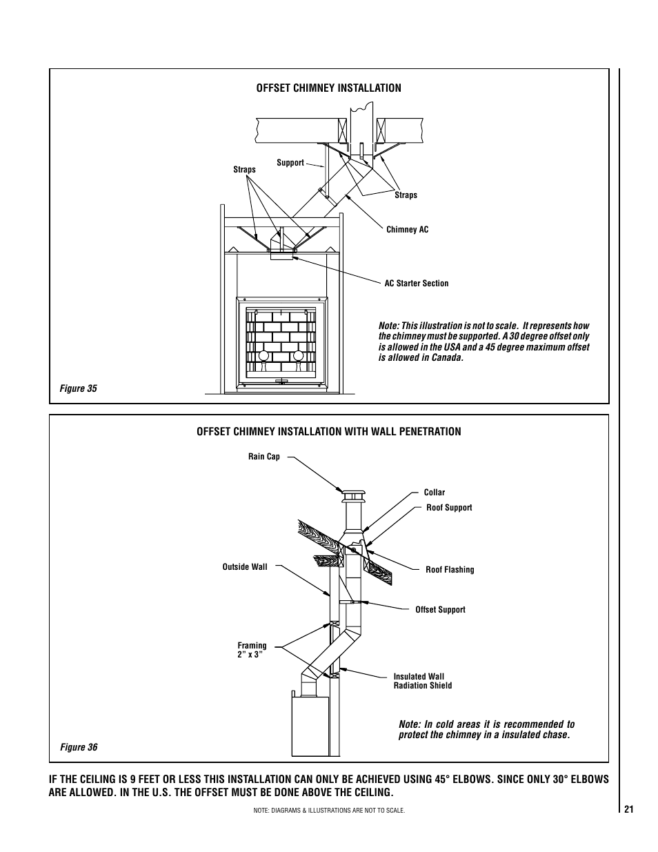 Lennox Hearth CAMBRIA 850 User Manual | Page 21 / 26