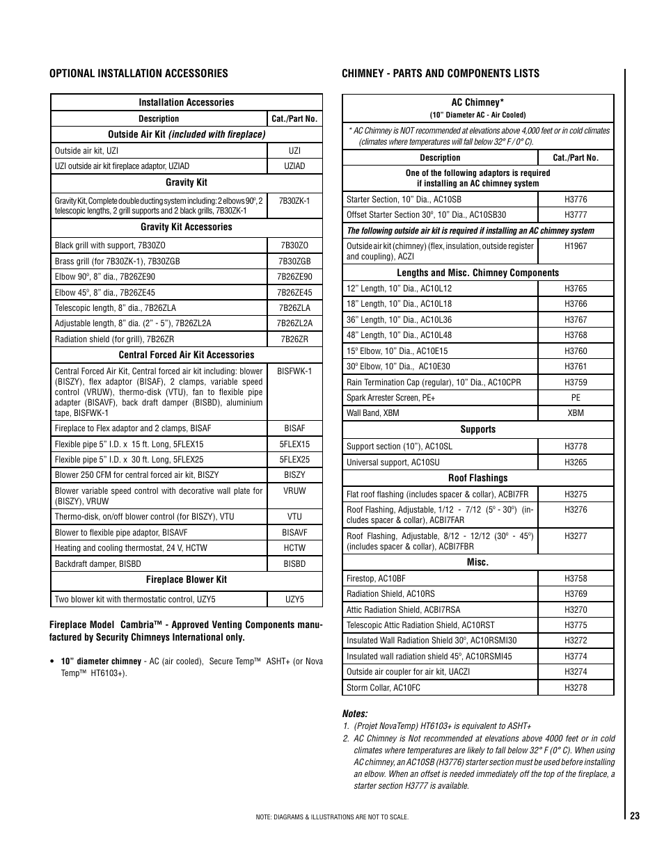 Lennox Hearth CAMBRIA 850 User Manual | Page 23 / 26